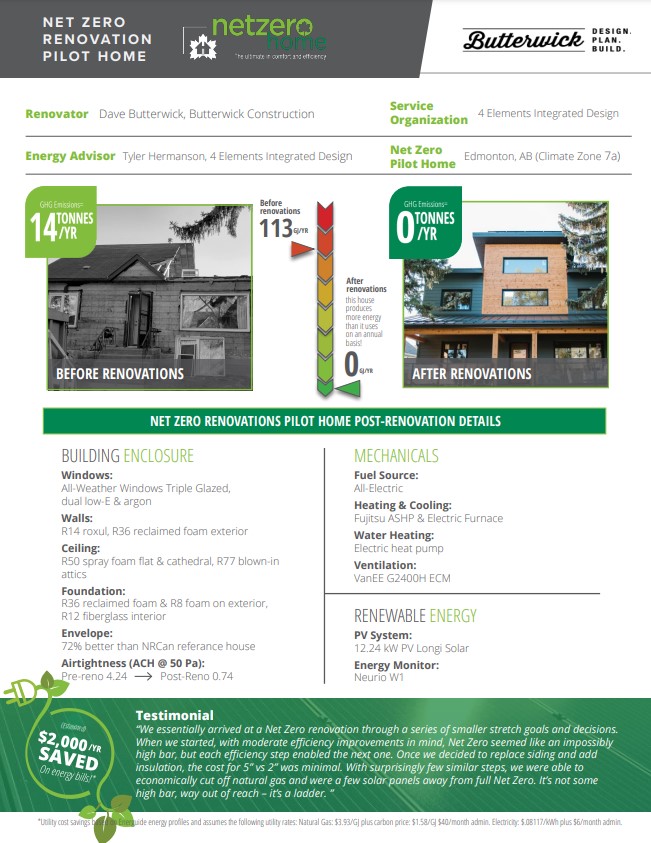 Butterwick Construction Renovation Profile