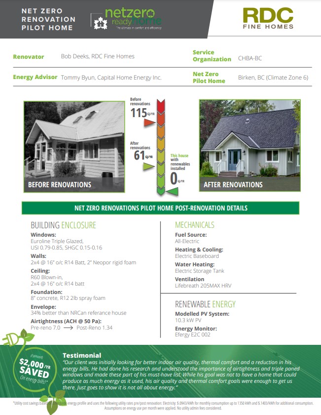 RDC Fine Homes Renovation Profile