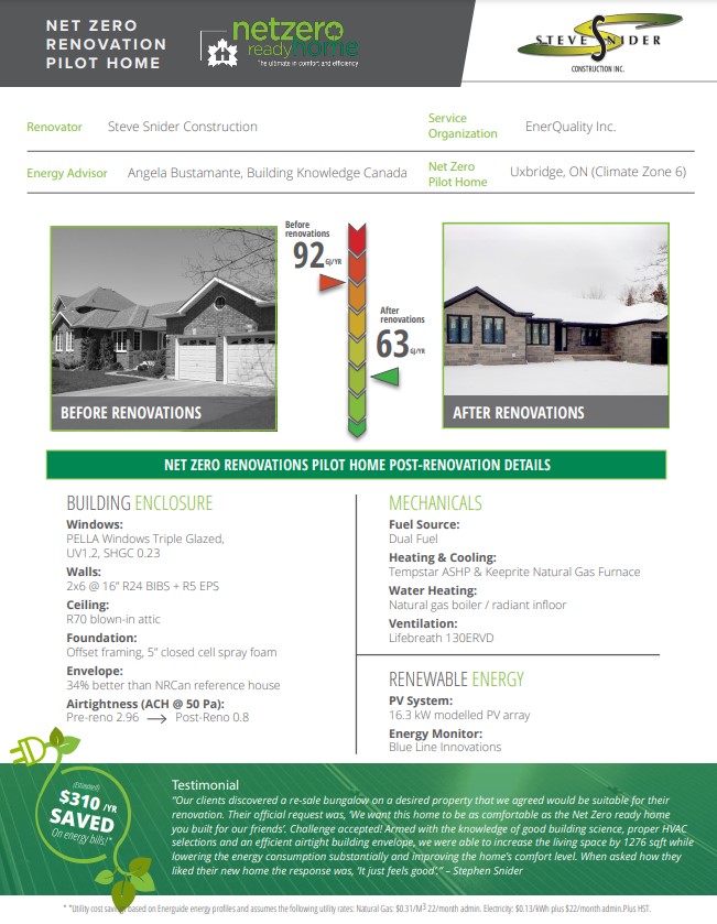 Steve Snider Renovation Profile