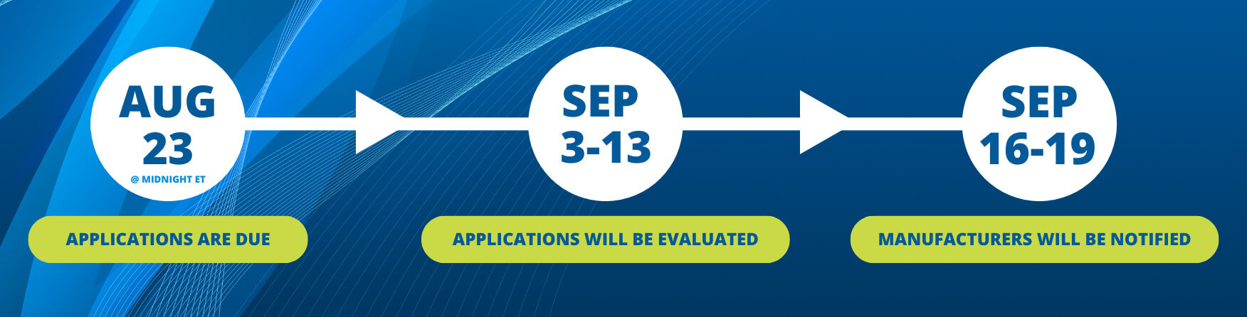 LEEP manufacture banner