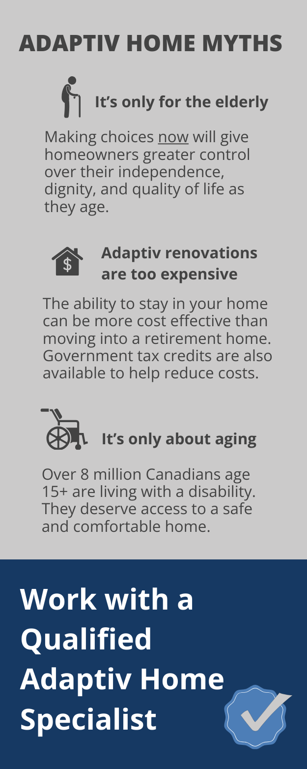 Adaptiv Home Myths