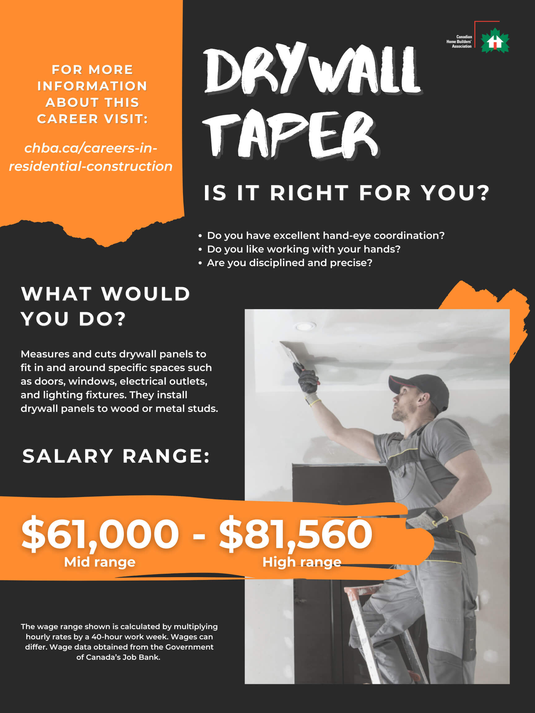 CareersinRC-Drywaller-Taper