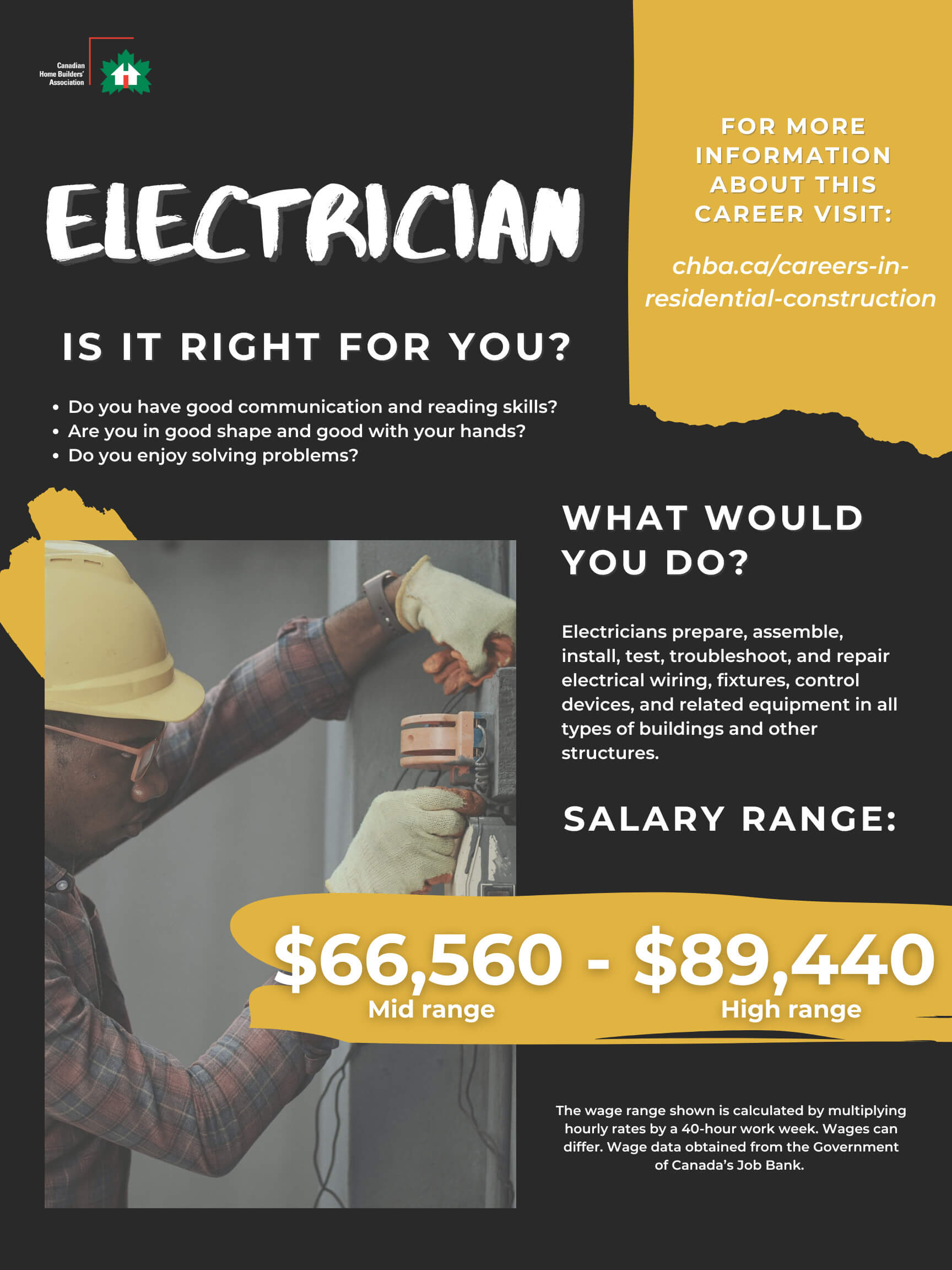 CareersinRC-Electrician