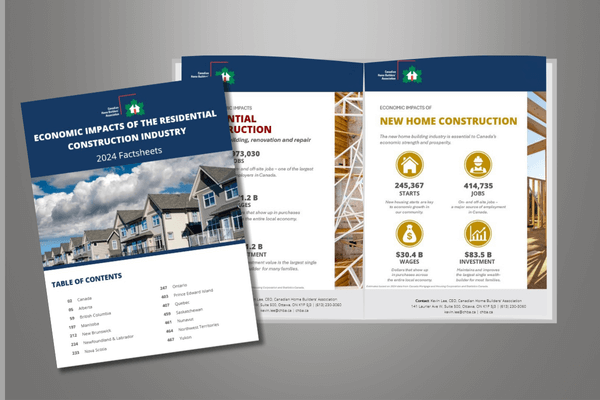 Economic Impact 2024