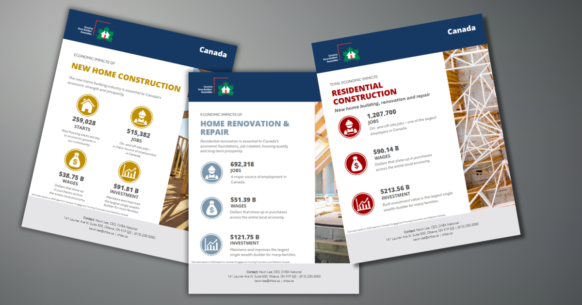 Three Canadian housing industry infographics on a grey background, displaying statistics for new home construction, home renovation and repair, and residential construction, each featuring icons and financial data.