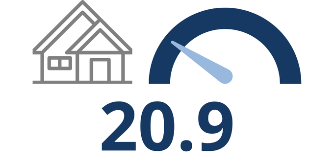 A simple house icon next to a gauge pointing left, with the number 20.9 displayed below them.