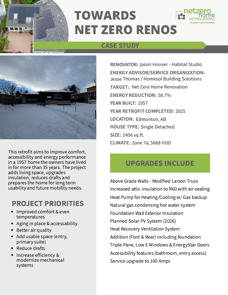 A Towards Net Zero Renos Case Studies flyer detailing a net zero home renovation—featuring project info, priorities, upgrades, contact details, and a house photo—organized in green and grey sections.