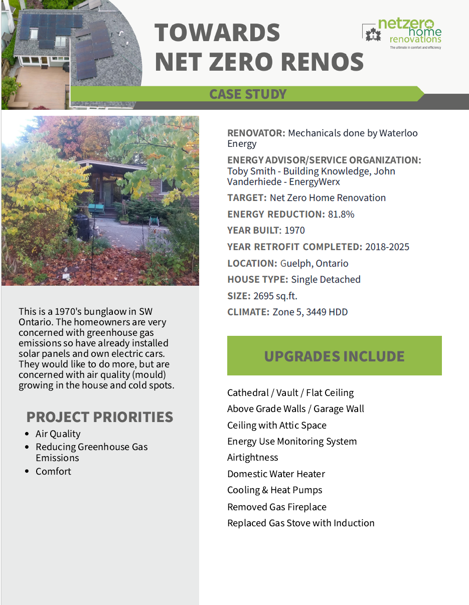 Case study flyer for a 1970s bungalow retrofit from the Towards Net Zero Renos Case Studies series. Highlights project priorities, upgrades, size, Guelph location, completion year, consultants, logos, and a house photo.