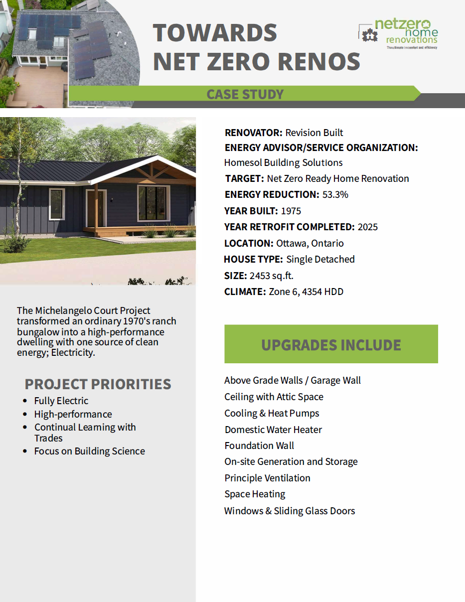 A Towards Net Zero Renos Case Studies flyer featuring a home renovation with project details, priorities, and energy-efficient upgrades like solar panels, electric heating, and smart systems.