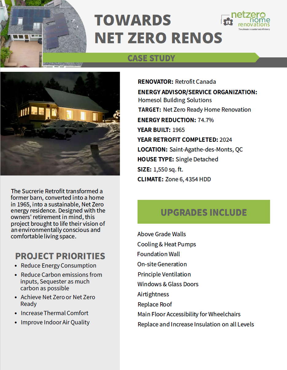 Towards Net Zero Renos Case Studies highlight energy upgrades to a 1965 Sucrerie retrofit, covering project priorities, solar panels, upgraded windows, and key home specs like area, year built, and location.